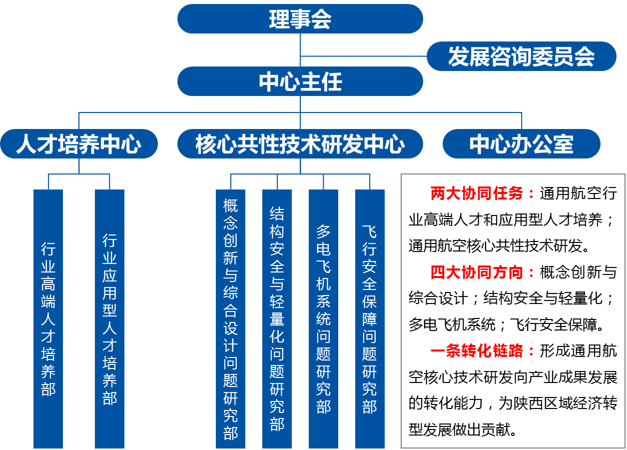yl6776永利集团官网